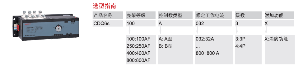 CDQ6s系列雙電源自動轉(zhuǎn)換開關(guān)產(chǎn)品詳情